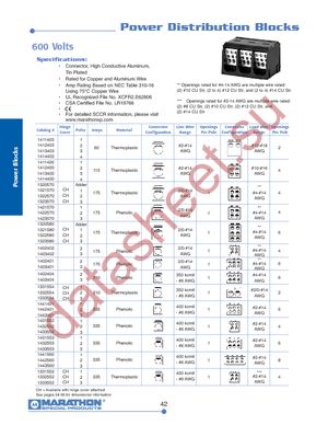 1422570 datasheet  